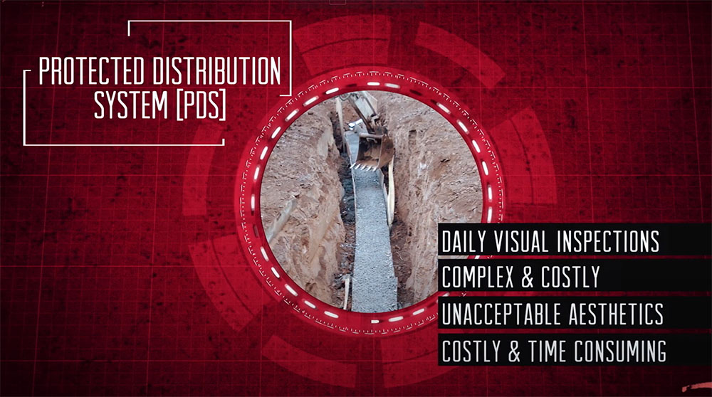 the problems that traditional psd solutions have