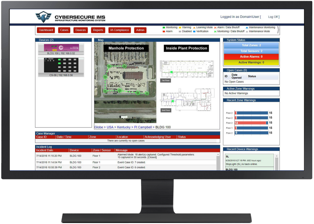 IMS dashboard on monitor